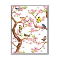 Цветни Малки Птици На Пролетни Цветя Дърво Рамка Живопис Платно Изкуство Печат